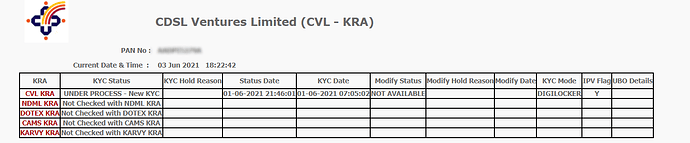 MGMB69XN_under_process